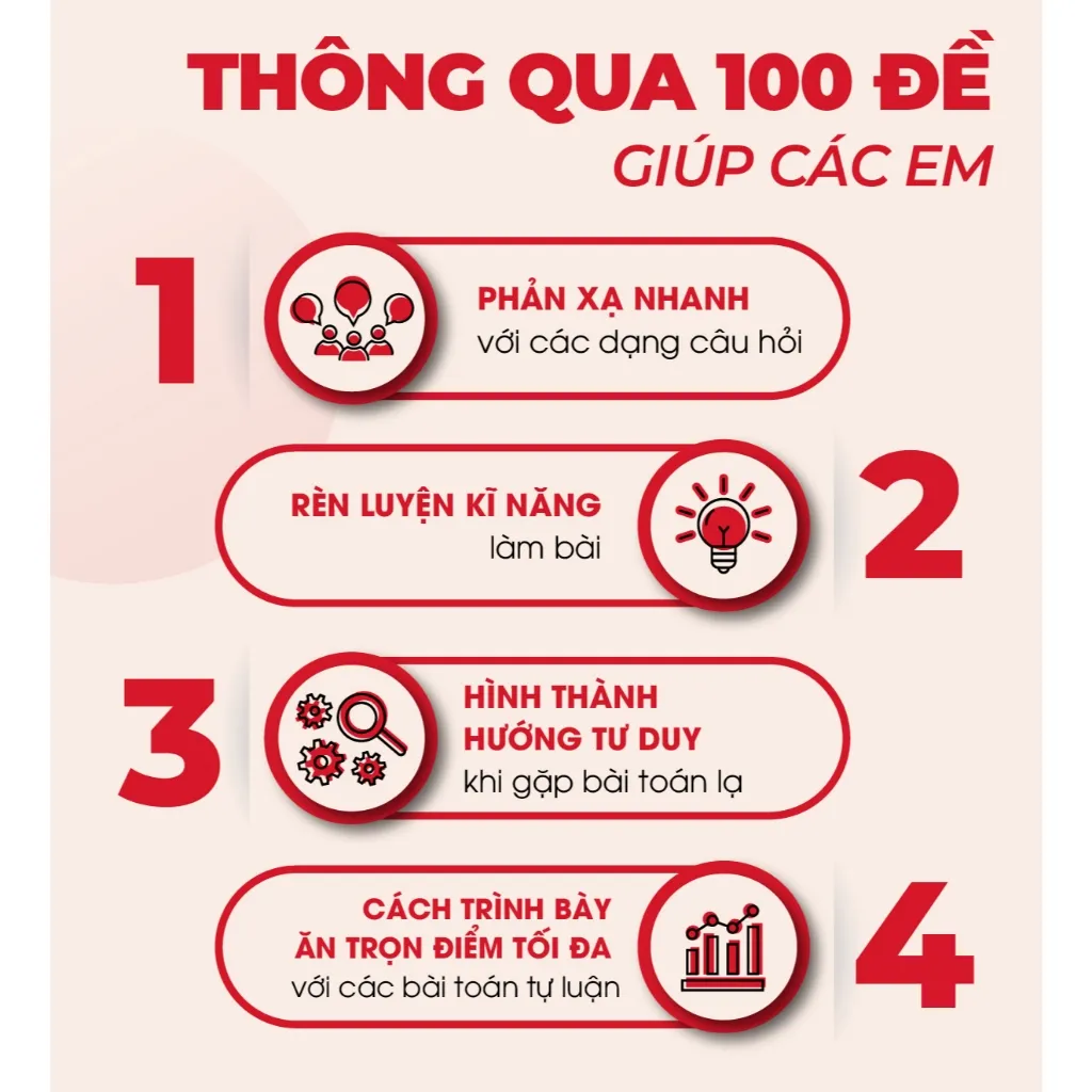 Ảnh Bộ đề ôn thi vào 10 Sách bộ đề môn Toán Văn Anh khoa học tự nhiên - MoonBook THCS 1