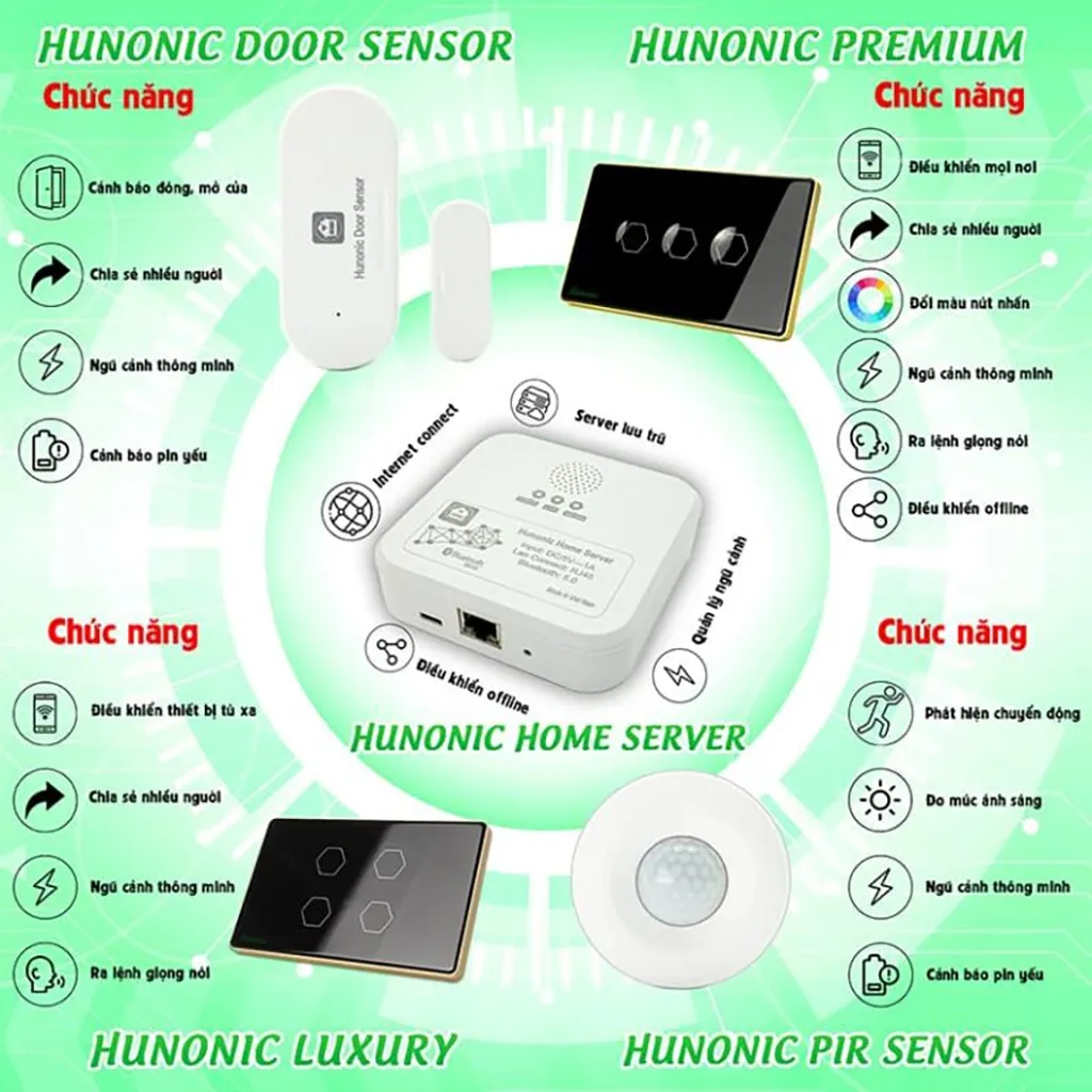 Ảnh Bộ Điều Khiển Trung Tâm Hunonic Home Server Plus, Bộ Điều Khiển Công Tắc Bluetooth Mesh - HNHSV 2