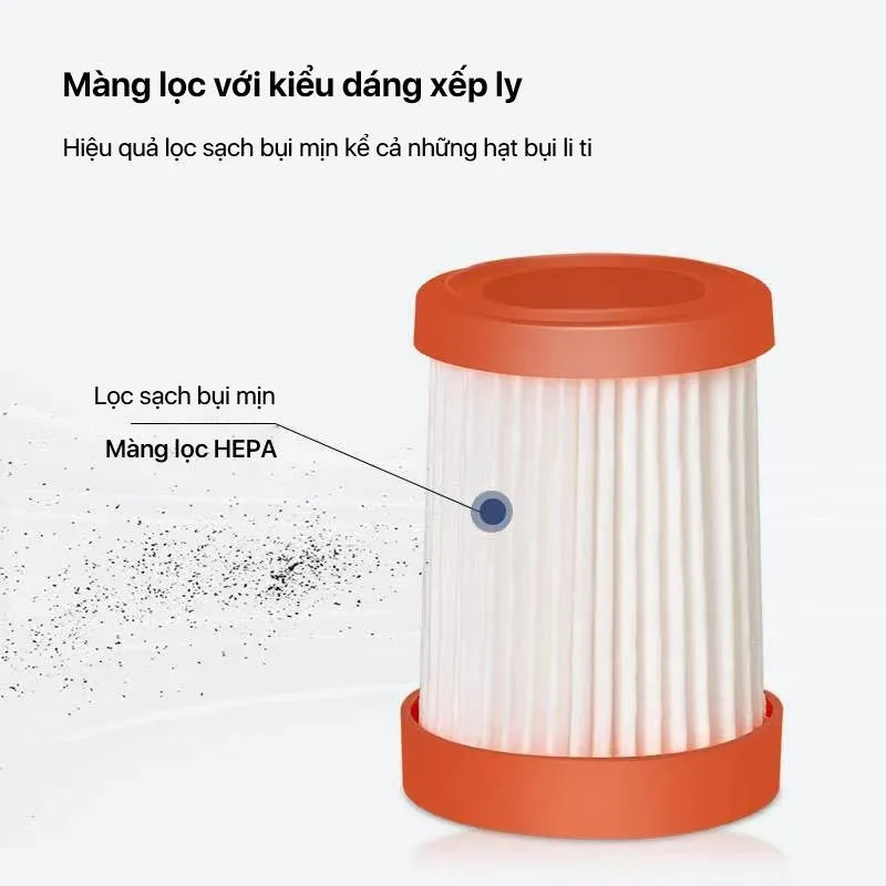 Ảnh Bộ lọc HEPA thay thế cho máy hút bụi giường nệm Deerma CM980 2