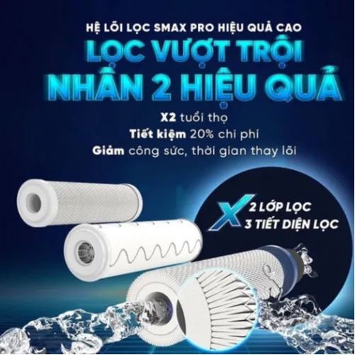 Ảnh Bộ lõi lọc nước thô 123 SMAX Pro Karofi - Hàng chính hãng 4