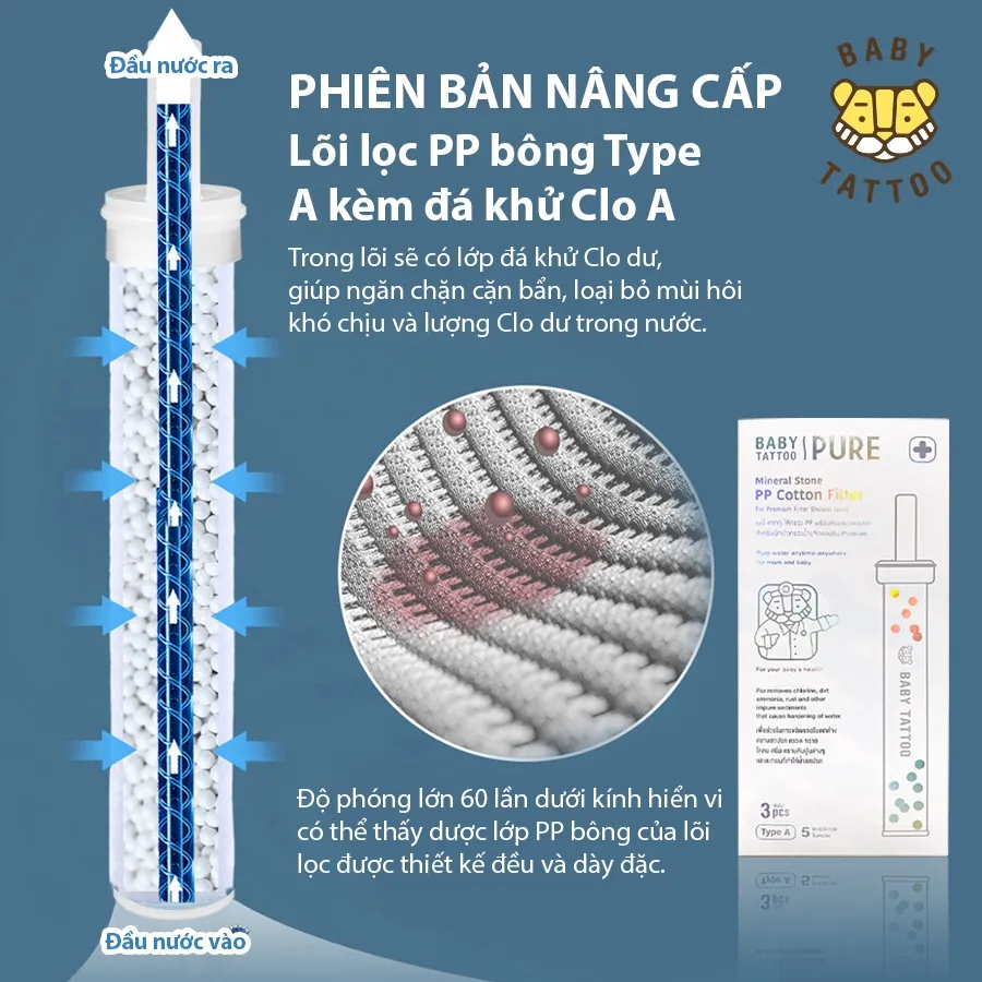 Ảnh Bộ Lõi Lọc PP Cao Cấp Thay Thế Cho Vòi Sen Tắm Lọc Nước, Khử Clo Type A BABY TATTOO 3