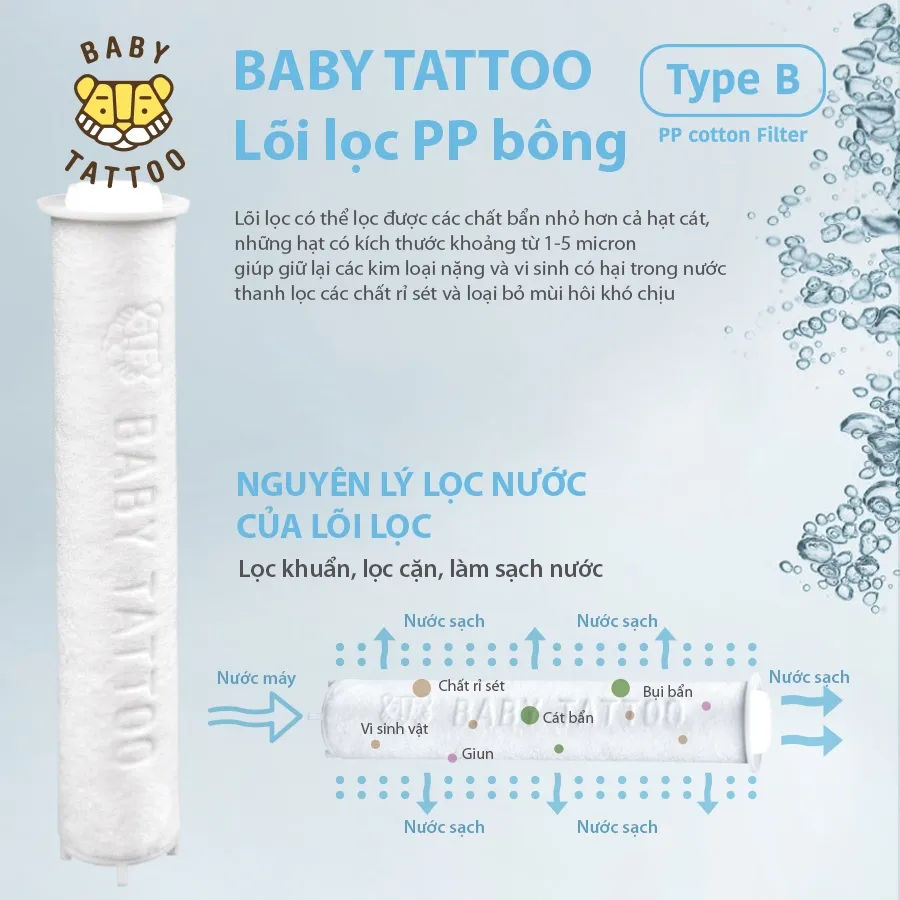 Ảnh Bộ Lõi Lọc PP Type B Cho Vòi Sen Tắm Lọc Nước, Khử Khuẩn BABY TATTOO 3