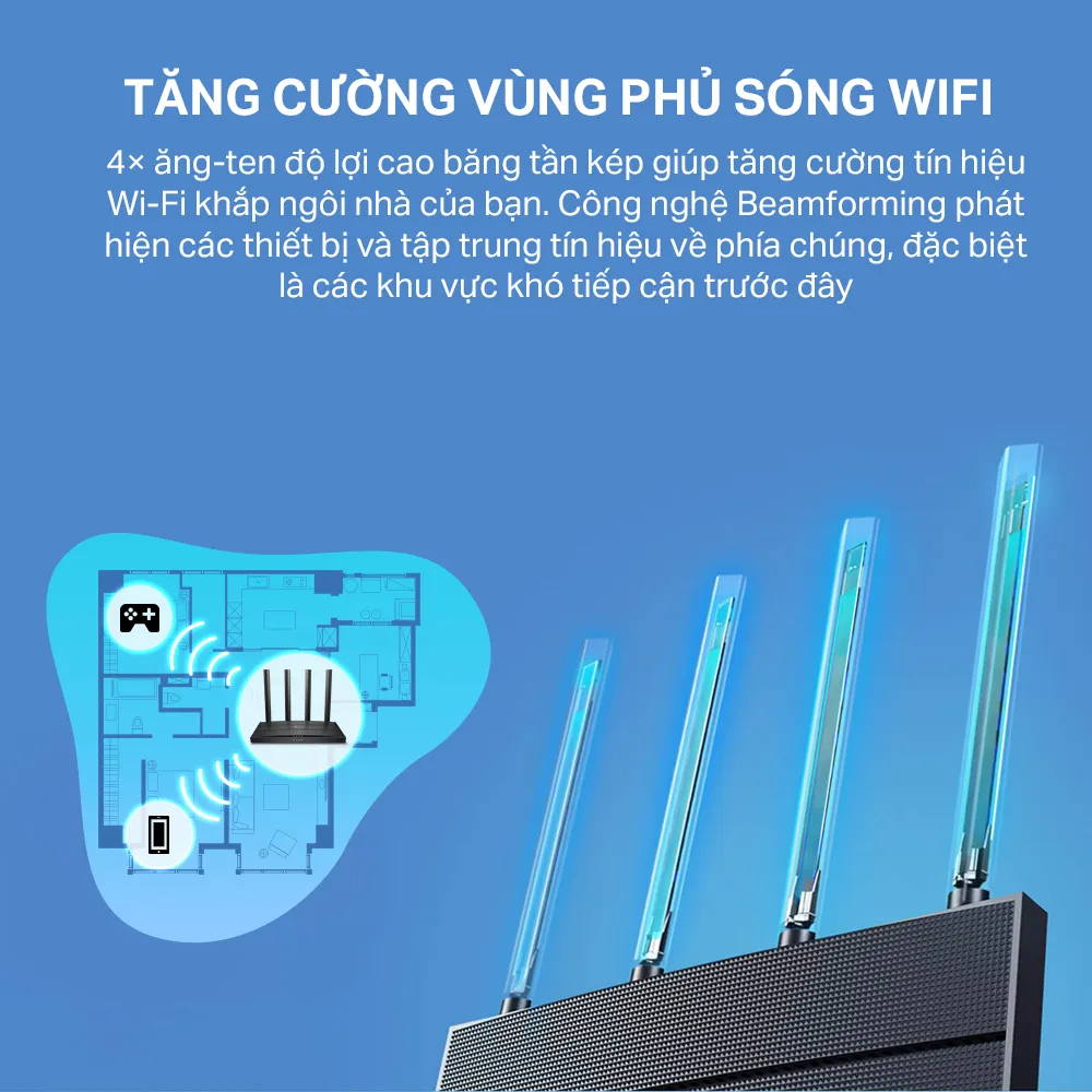 Ảnh Bộ Phát Router WiFi 6 TP-Link Archer AX12 Băng Tần Kép AX1500 2