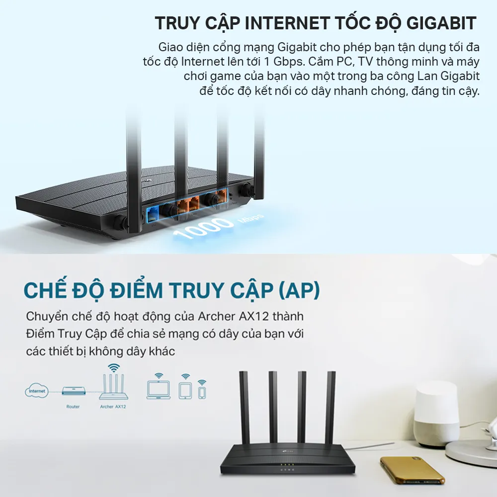 Ảnh Bộ Phát Router WiFi 6 TP-Link Archer AX12 Băng Tần Kép AX1500 3