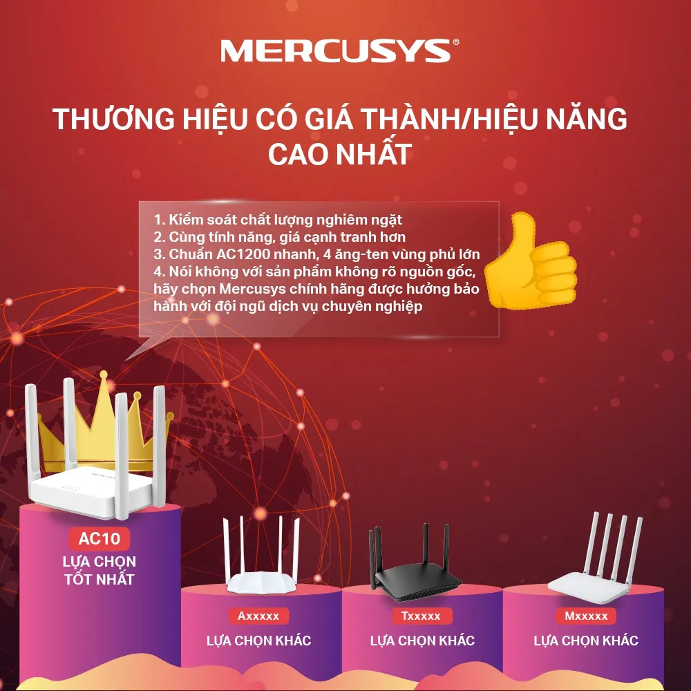 Ảnh Bộ Phát Wifi Mercusys AC10 / MR30G Băng Tần Kép Chuẩn AC 1200Mbps 2