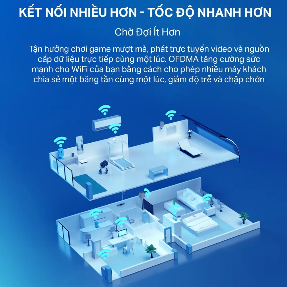 Ảnh Bộ Phát Wifi TP-Link Archer AX53 Chuẩn Wifi 6 AX3000 3