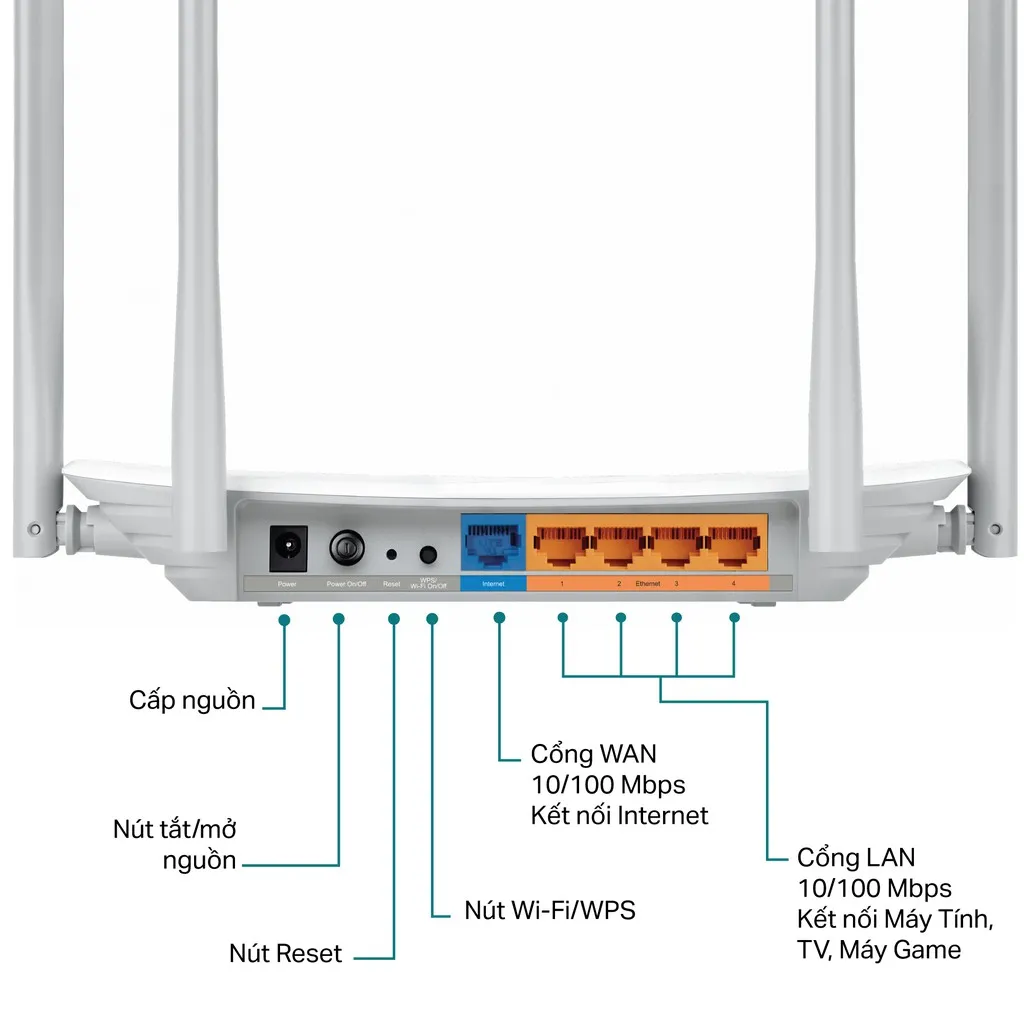 Ảnh Bộ Phát Wifi TP-Link Archer C50 Chuẩn AC 1200Mbps 3