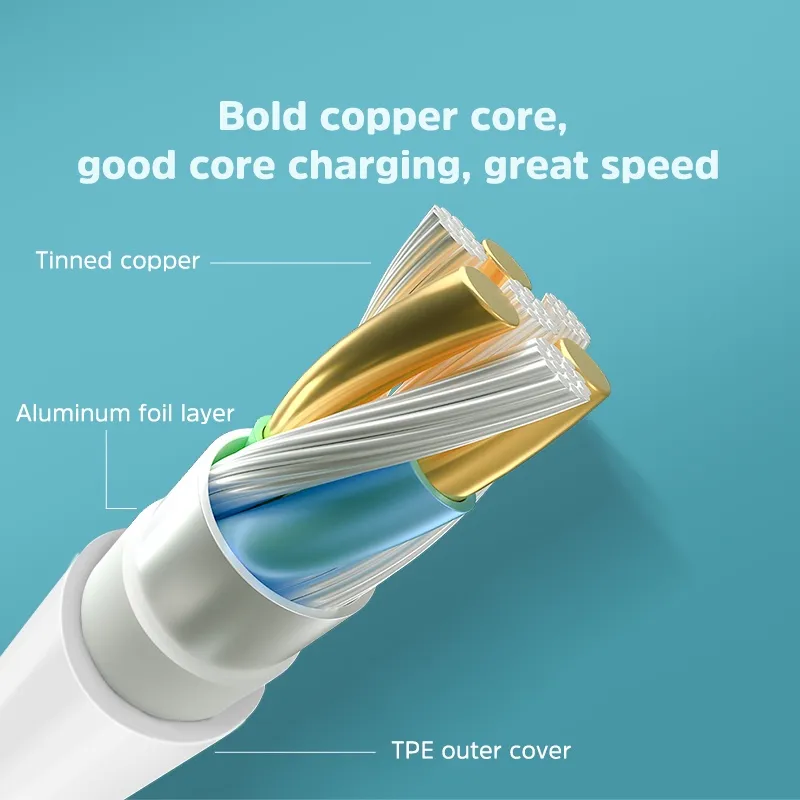 Ảnh Bộ sạc Nhanh KIVEE AC dòng 20W gồm 1 cổng ra dây cáp dài 1m cho điện thoại di động 2