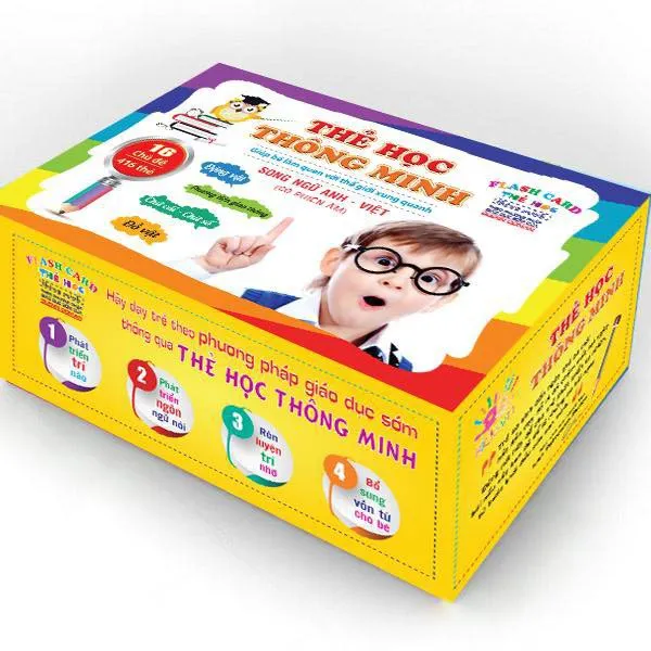 Ảnh Bộ Thẻ Flashcard Thế giới xung quanh Song Ngữ Tiếng Anh 14 chủ đề theo Glenn Doman 1