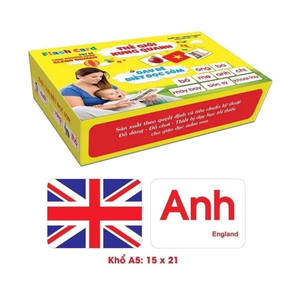 Ảnh Bộ Thẻ Flashcard Thế giới xung quanh Song Ngữ Tiếng Anh 14 chủ đề theo Glenn Doman 2