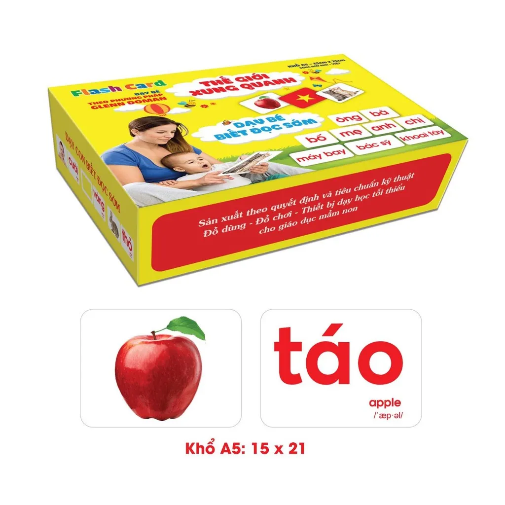 Ảnh Bộ Thẻ Flashcard Thế giới xung quanh Song Ngữ Tiếng Anh 14 chủ đề theo Glenn Doman 4