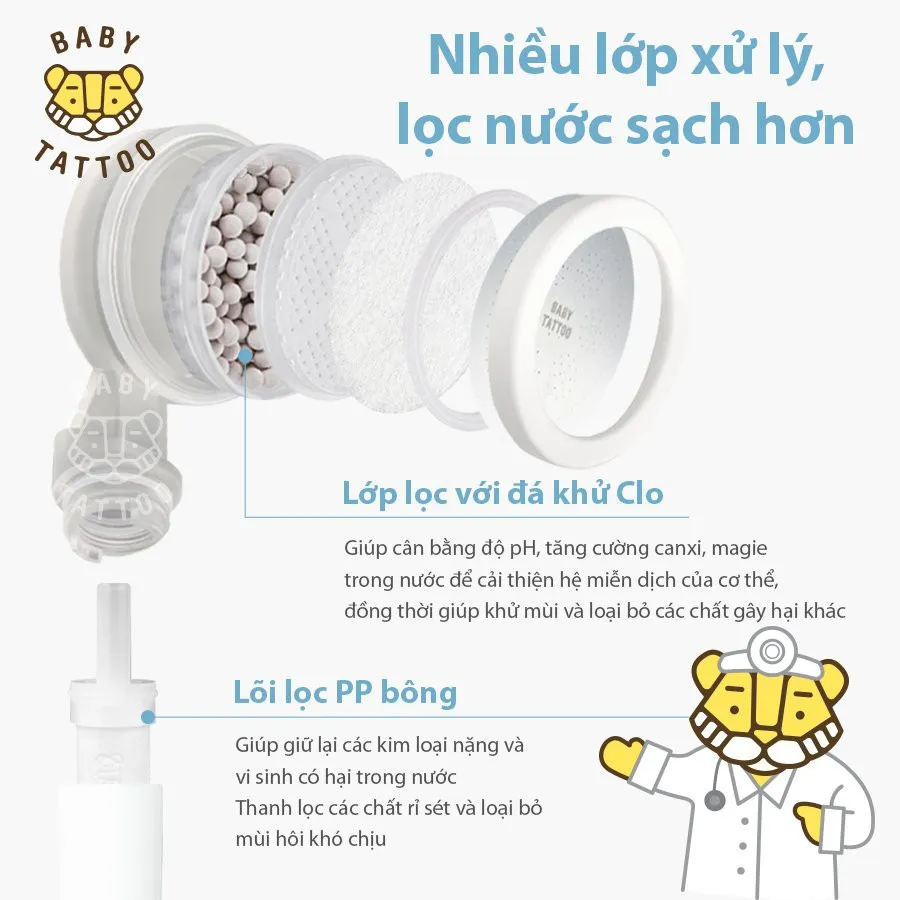 Ảnh Bộ Vòi Sen Tắm Cao Cấp Khử Clo, Lọc Nước Type A BABY TATTOO 3