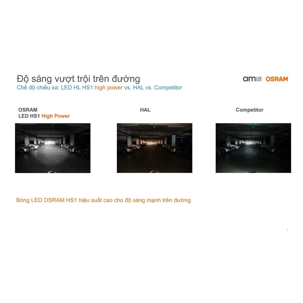 Ảnh Bóng đèn LED OSRAM HS1 High Power WaveRS, Future125, Vision, AirBlade 125, Exciter, Winner, Vario tăng sáng trắng 7485CW 4