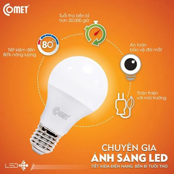 Ảnh Bóng Led Bulb Comet 12W CB01F012 1