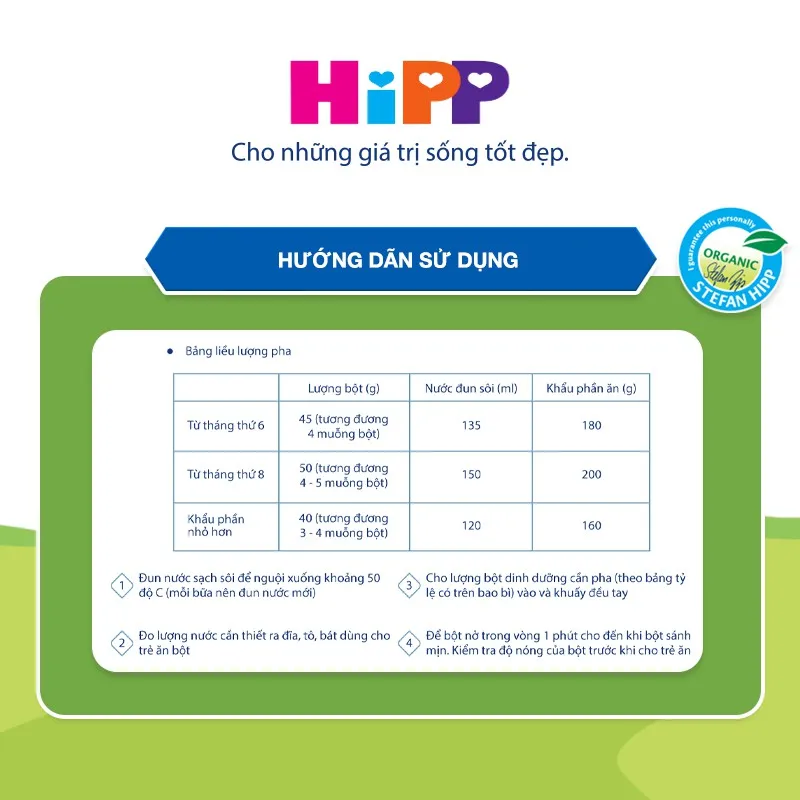 Ảnh Bột ăn dặm dinh dưỡng Sữa, Hoa quả, Bắp HiPP 250g 3