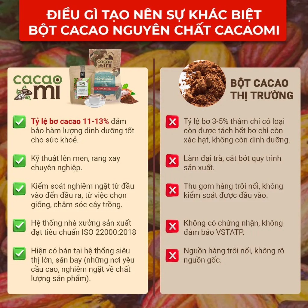 Ảnh Bột cacao nguyên chất 100% không đường gu truyền thống CacaoMi Original - 1kg 3