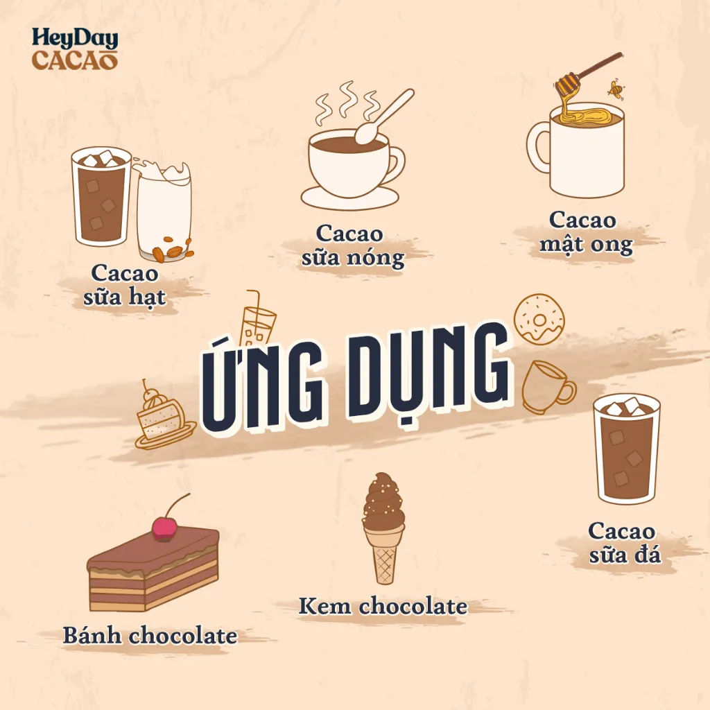 Ảnh Bột Cacao Nguyên Chất 100% dòng Natural - Thuần tự nhiên, Không đường, Không Kiềm Hóa - Túi 50g 4