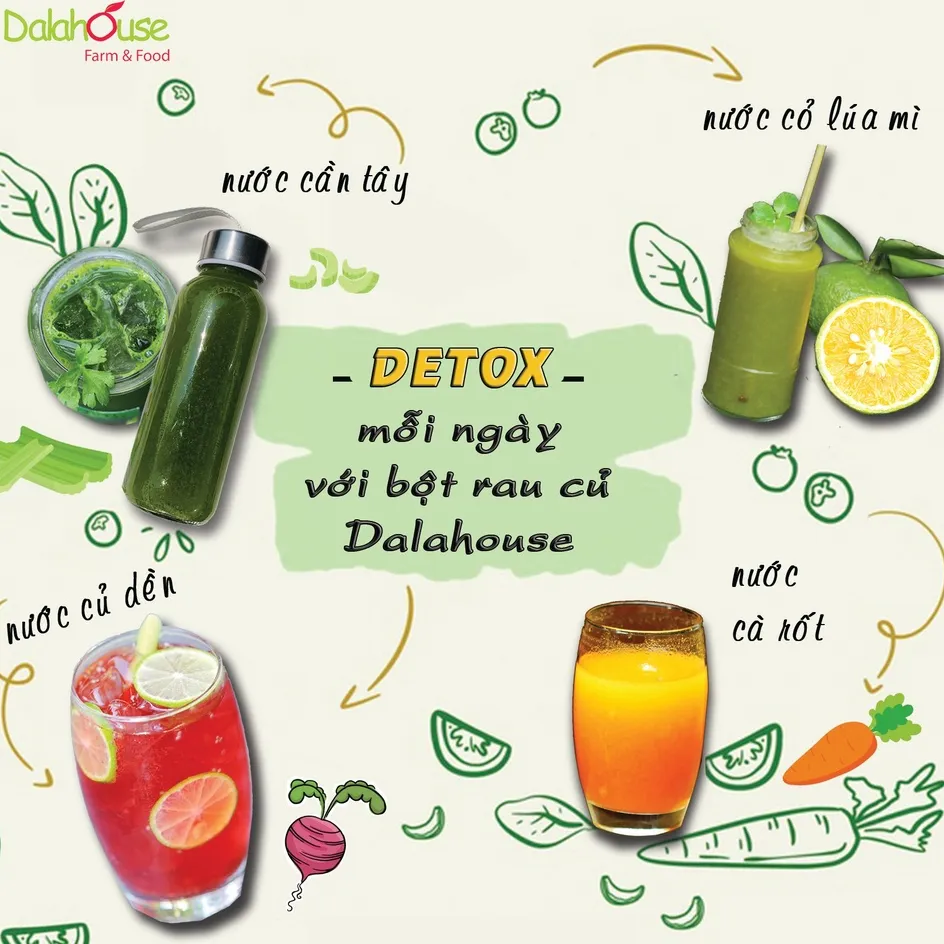 Ảnh Bột cải bó xôi hữu cơ Dalahouse 60gr nguyên chất sấy lạnh, đạt tiêu chuẩn Châu Âu 1