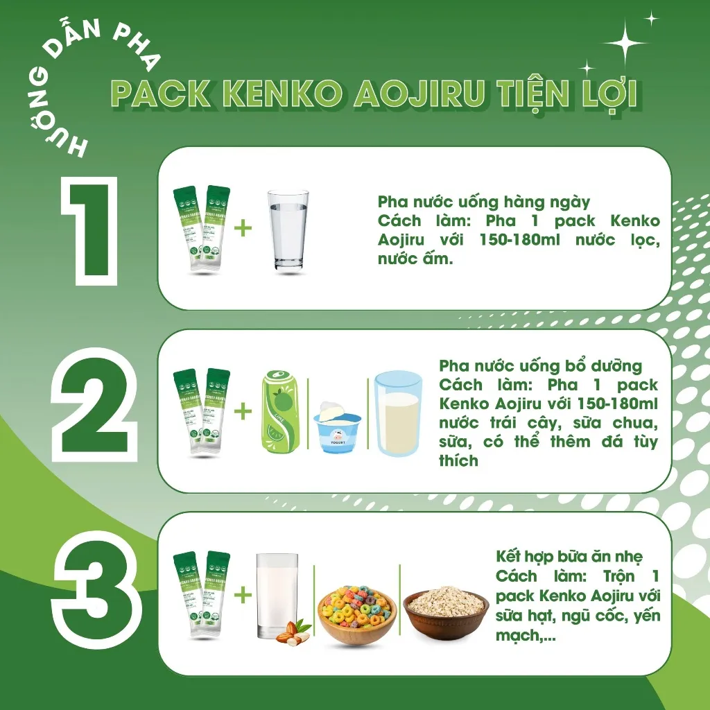 Ảnh Bột Rau Củ Xanh KENKO AOJIRU Giảm Táo Bón Nóng Trong Thải Độc Cơ Thể COMBO X2 [Tặng Bình Nước] 4