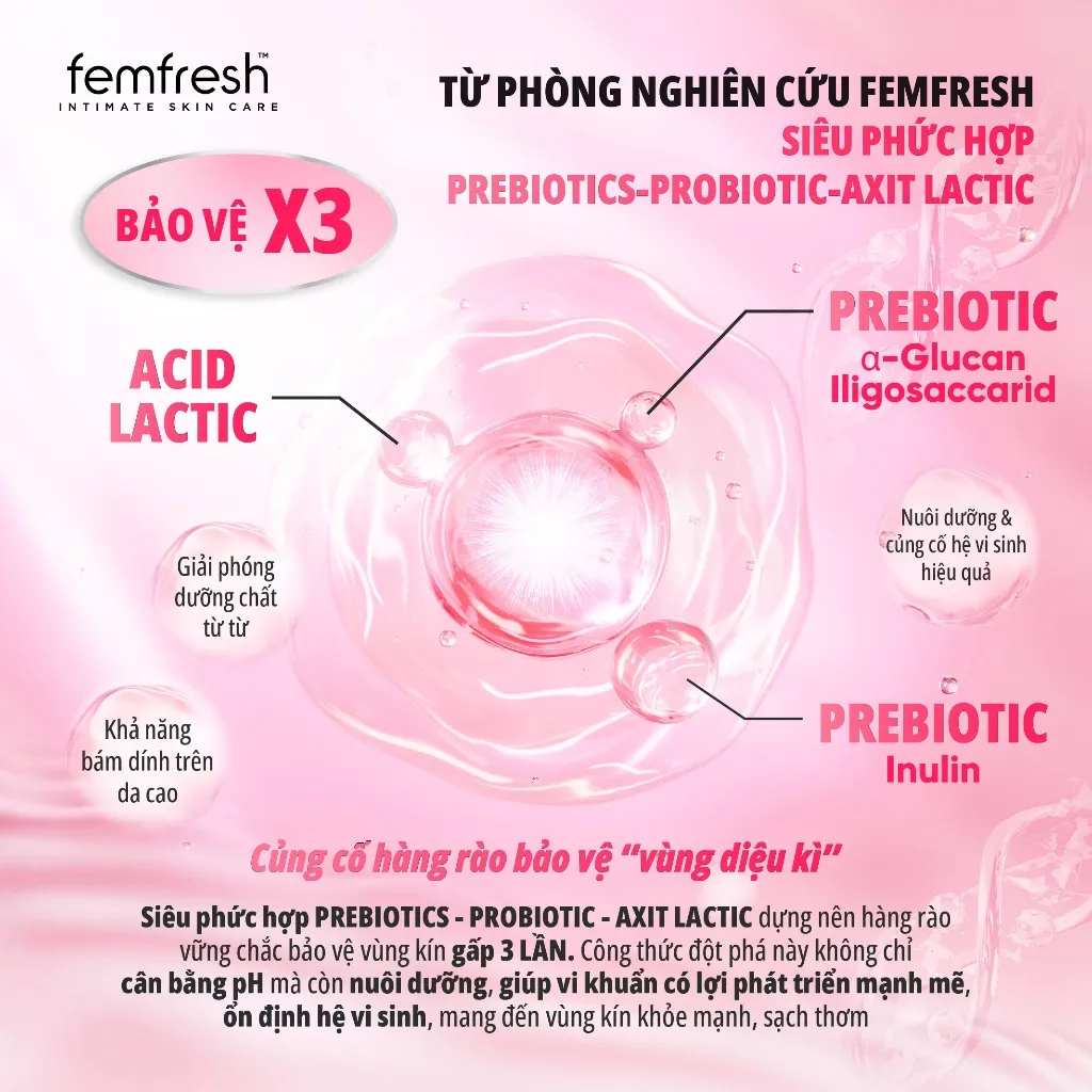 Ảnh Bọt vệ sinh phụ nữ cao cấp Femfresh - Giúp Dưỡng Ẩm, chống viêm, ngăn ngừa nấm ngứa- 150ml 2