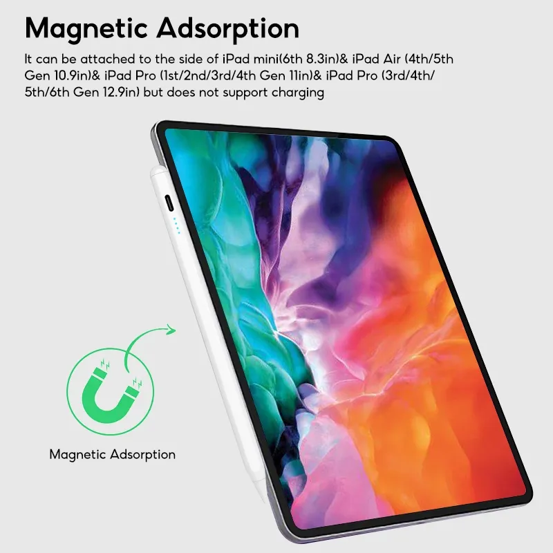 Ảnh Bút cảm ứng TBTIC thích hợp cho iPad Air 5 10 Pro 12.9 11 4 3 9 8 7 6 Mini 6 5 Gen 2022 2021 2020 2019 2018 4
