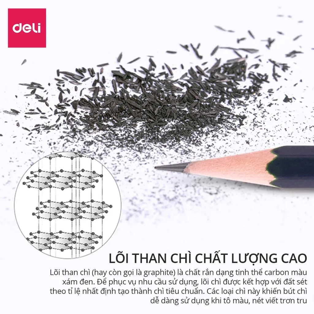 Ảnh Bút chì phác thảo phiên bản cao cấp Deli - 2H, HB, 2B, 4B, 6B, 8B - Dành cho mỹ thuật chuyên nghiệp chì mềm độ đậm chuẩn 2