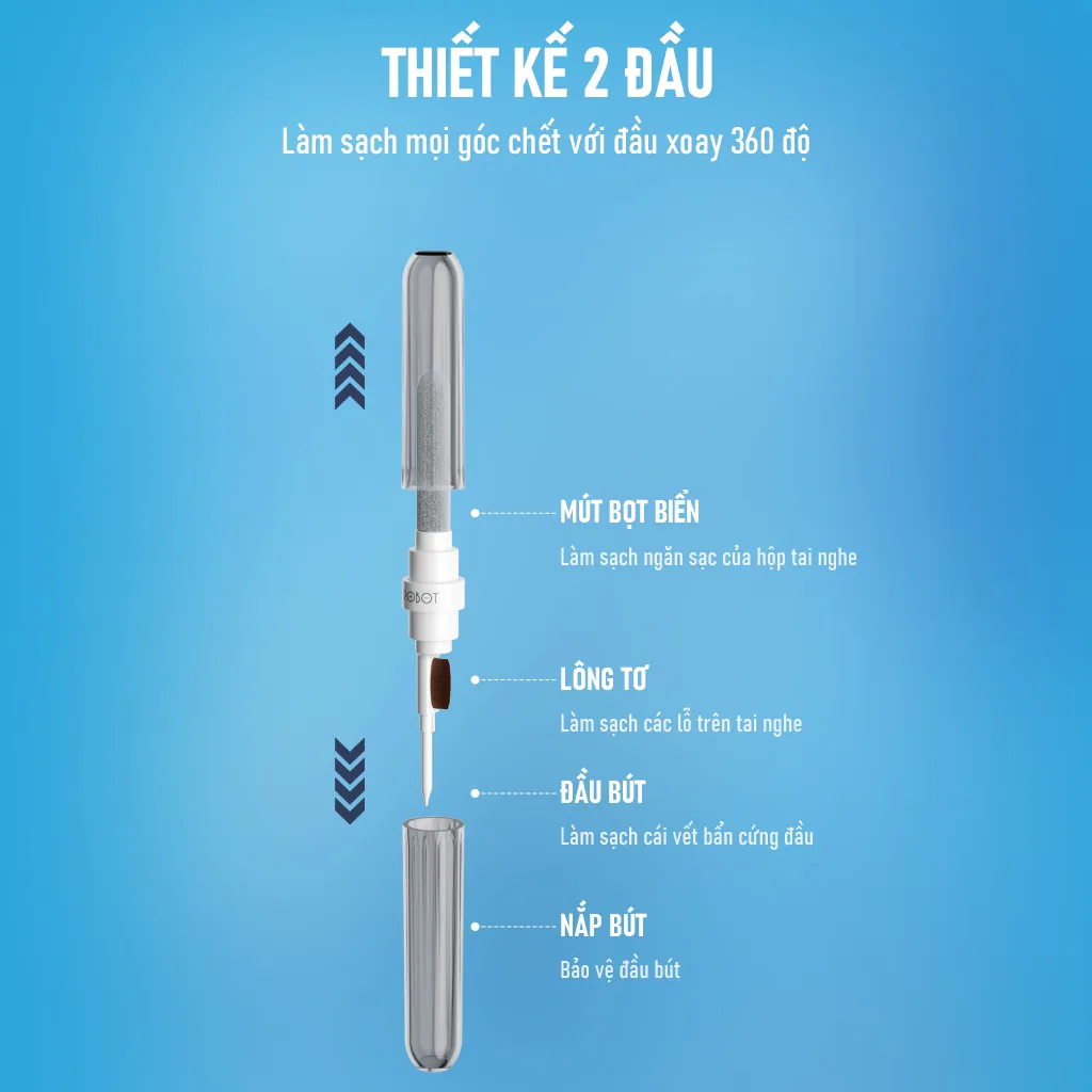 Ảnh Bút Vệ Sinh Đa Năng Wook RMC10 3 Trong 1 Vệ Sinh Tai Nghe, Điện Thoại, Máy Tính Bảng - Hàng Chính Hãng 2