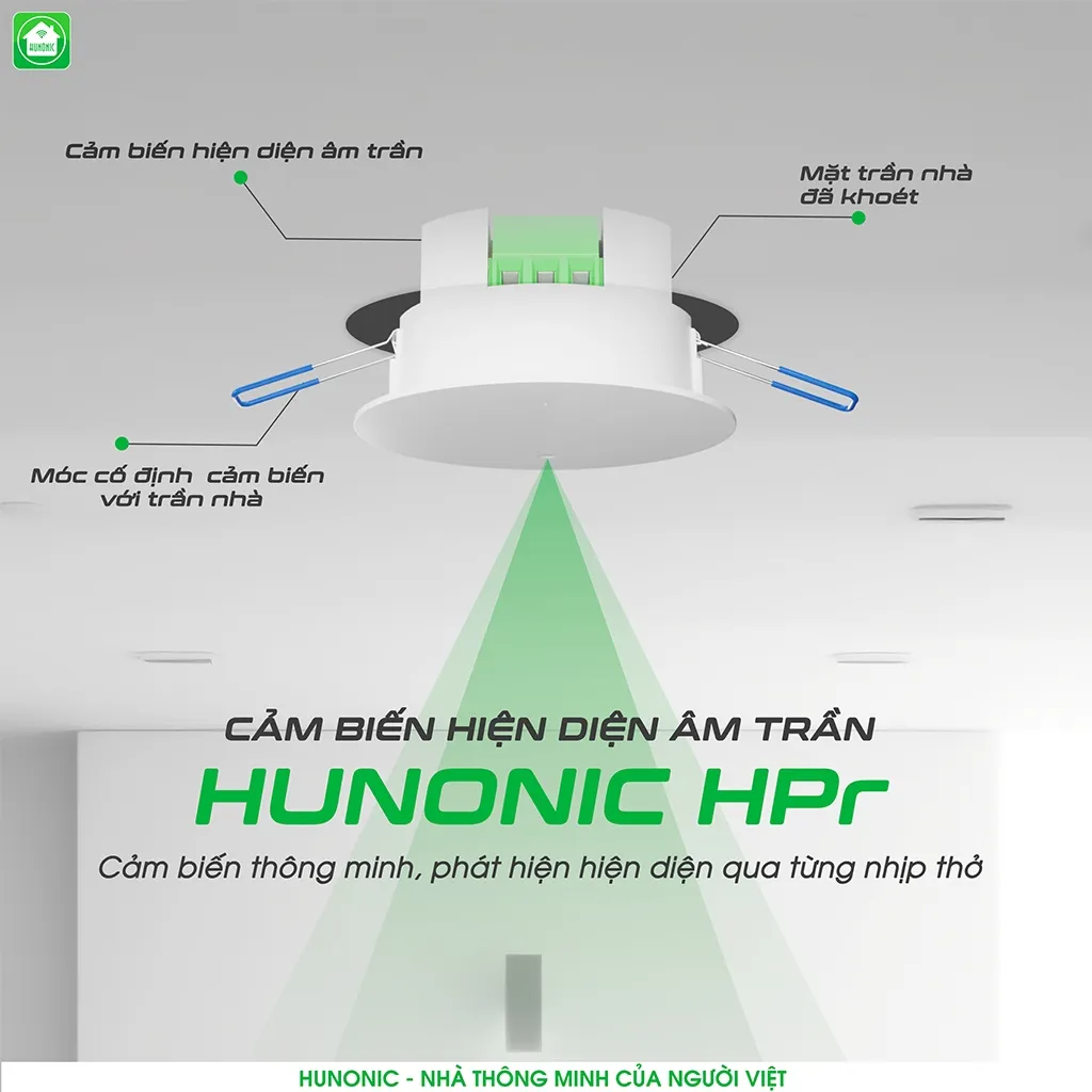 Ảnh Cảm Biến Hiện Diện Thông Minh Hunonic, Cảm Biến Bật Tắt Đèn Nhà Vệ Sinh, Đèn Hành Lang - HNSSHPR 2