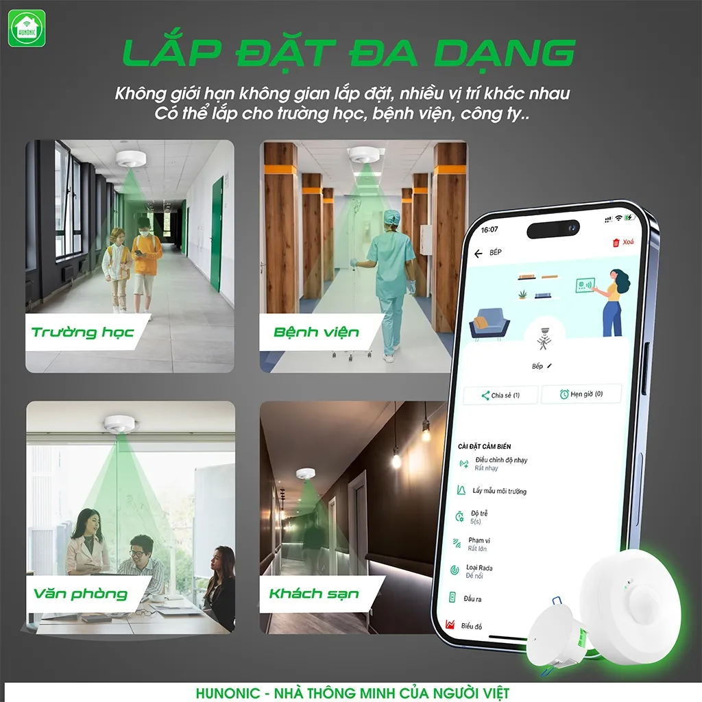 Ảnh Cảm Biến Hiện Diện Thông Minh Hunonic, Cảm Biến Bật Tắt Đèn Nhà Vệ Sinh, Đèn Hành Lang - HNSSHPR 3