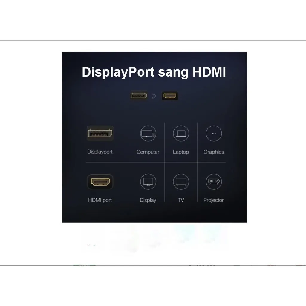 Ảnh Cáp chuyển đổi DisplayPort sang HDMI hỗ trợ Full HD UGREEN 40362 2