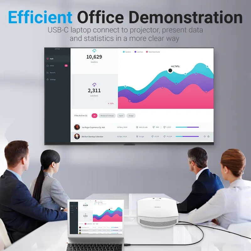 Ảnh Cáp chuyển đổi USB sang DP Vention 8K 60Hz/2K144Hz kết nối USB C sang laptop/máy chiếu 1080P 2