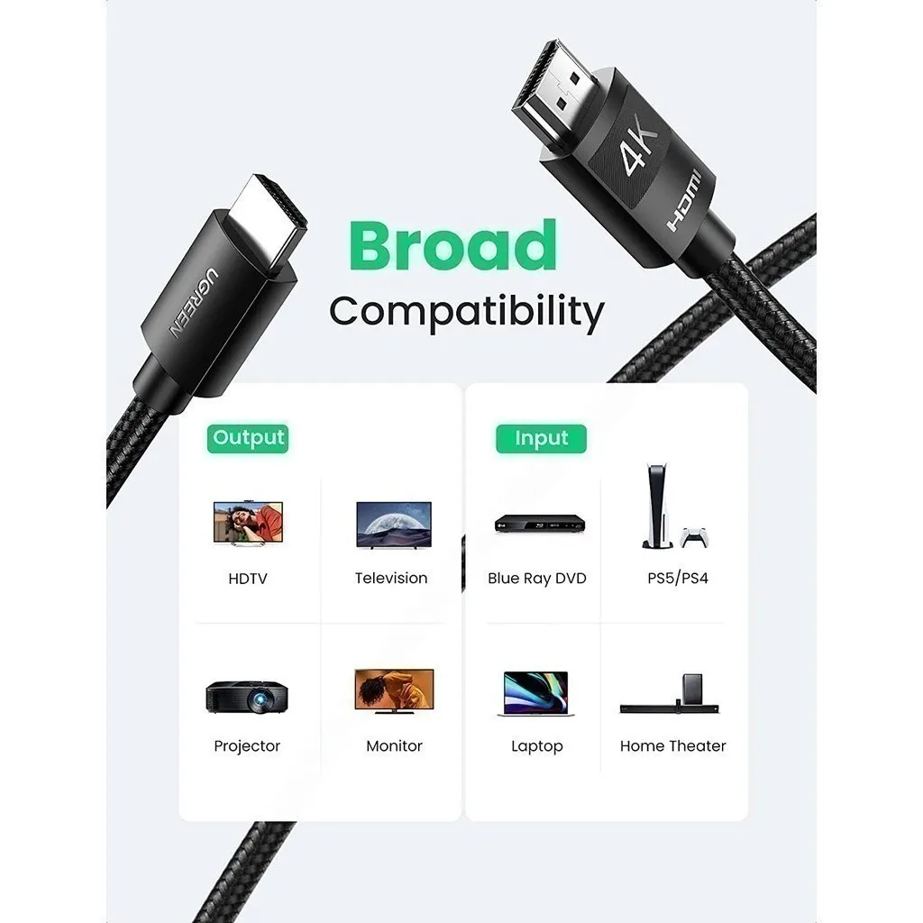 Ảnh Cáp HDMI 2.0 hỗ trợ 4K UGREEN HD119 1