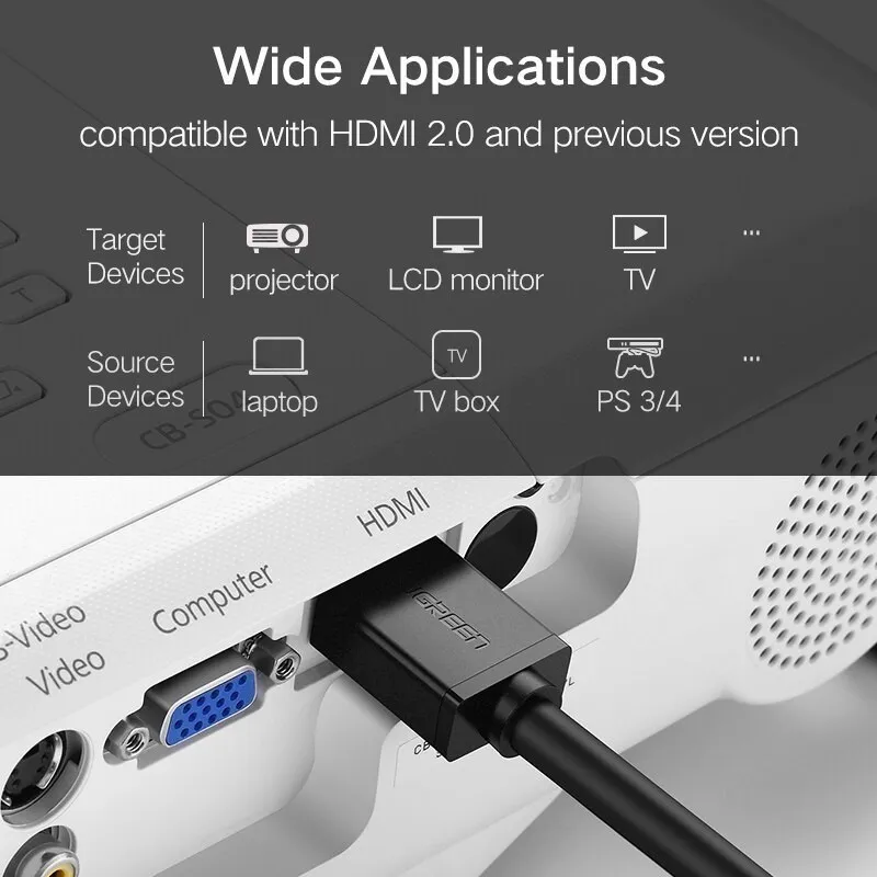 Ảnh Cáp HDMI 2.0 tốc độ cao Ugreen HD104 Dùng cho Xiaomi Mi Box PS4 | Cổng Mạ Vàng 1080P | Bảo hành 18 tháng 1 đổi 1 10106 3