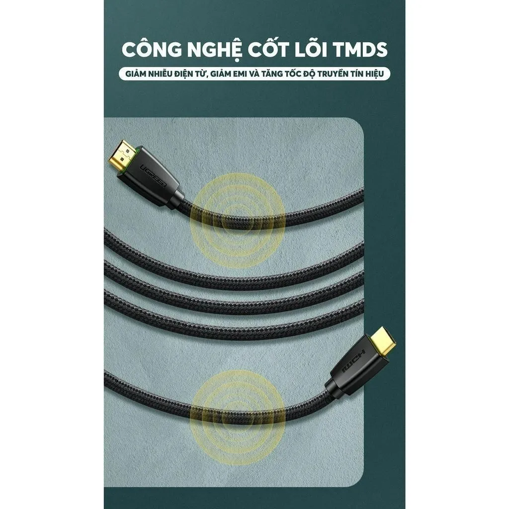 Ảnh Cáp HDMI 2.0 Ugreen HD118| Chất liệu vải dù PP | Độ phân giải 3D 4K*2K 4096x2160p/30Hz | Bảo Hành 18 tháng 1 đổi 1 40408 3