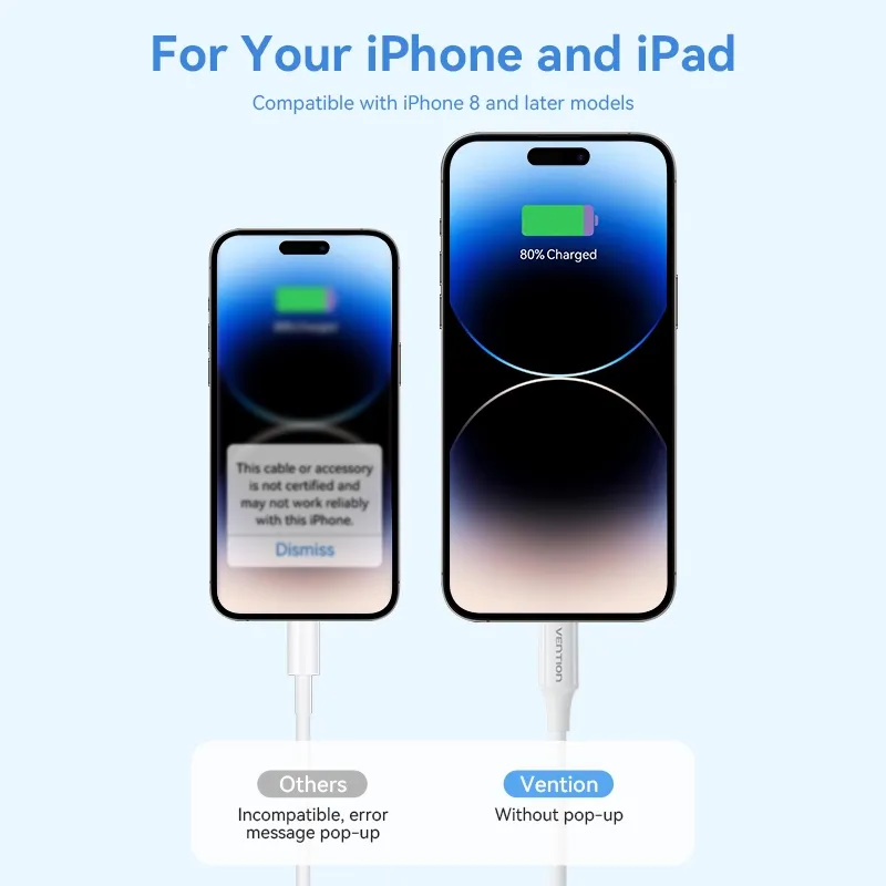 Ảnh Cáp Lightning Vention PD 27W Type-C sang Lightning USB C đồng bộ dữ liệu thích hợp cho Iphone14/xe hơi 3