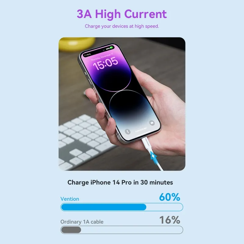 Ảnh Cáp Lightning Vention PD 27W Type-C sang Lightning USB C đồng bộ dữ liệu thích hợp cho Iphone14/xe hơi 4