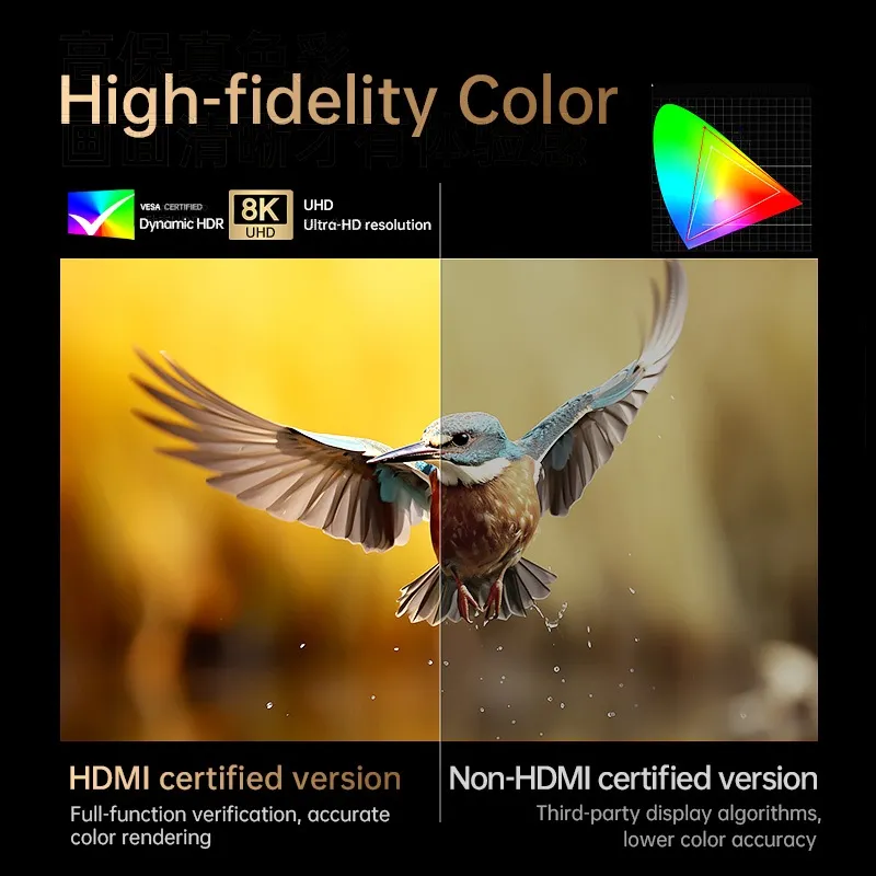 Ảnh Cáp Llano 8K HDMI 2.1 8K / 60Hz 4K / 240Hz 2K / 240Hz Ultra HD Tốc Độ Cao 48Gbps Cho Màn Hình Laptop PC PS4 Project Switch Âm Thanh Đồng Bộ Video Âm Thanh Cáp Video Âm Thanh HDMI 3