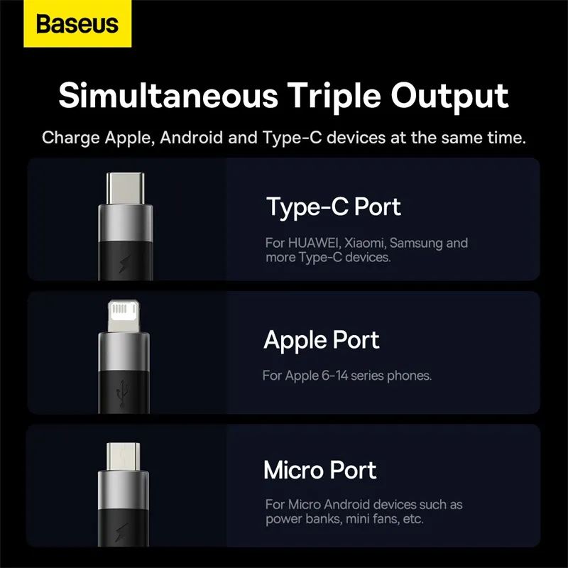 Ảnh Cáp sạc BASEUS 3 trong 1 micro USB type C thích hợp cáp sạc nhanh cho ip 14 13 12 pro max 3.5a Samsung Xiaomi Redmi 2