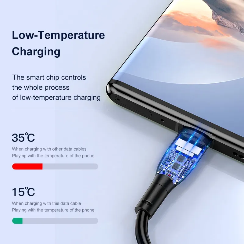 Ảnh Cáp Sạc Kuulaa Cho Xiaomi Redmi 7 Giắc Cắm Micro Usb Dài 30cm 3