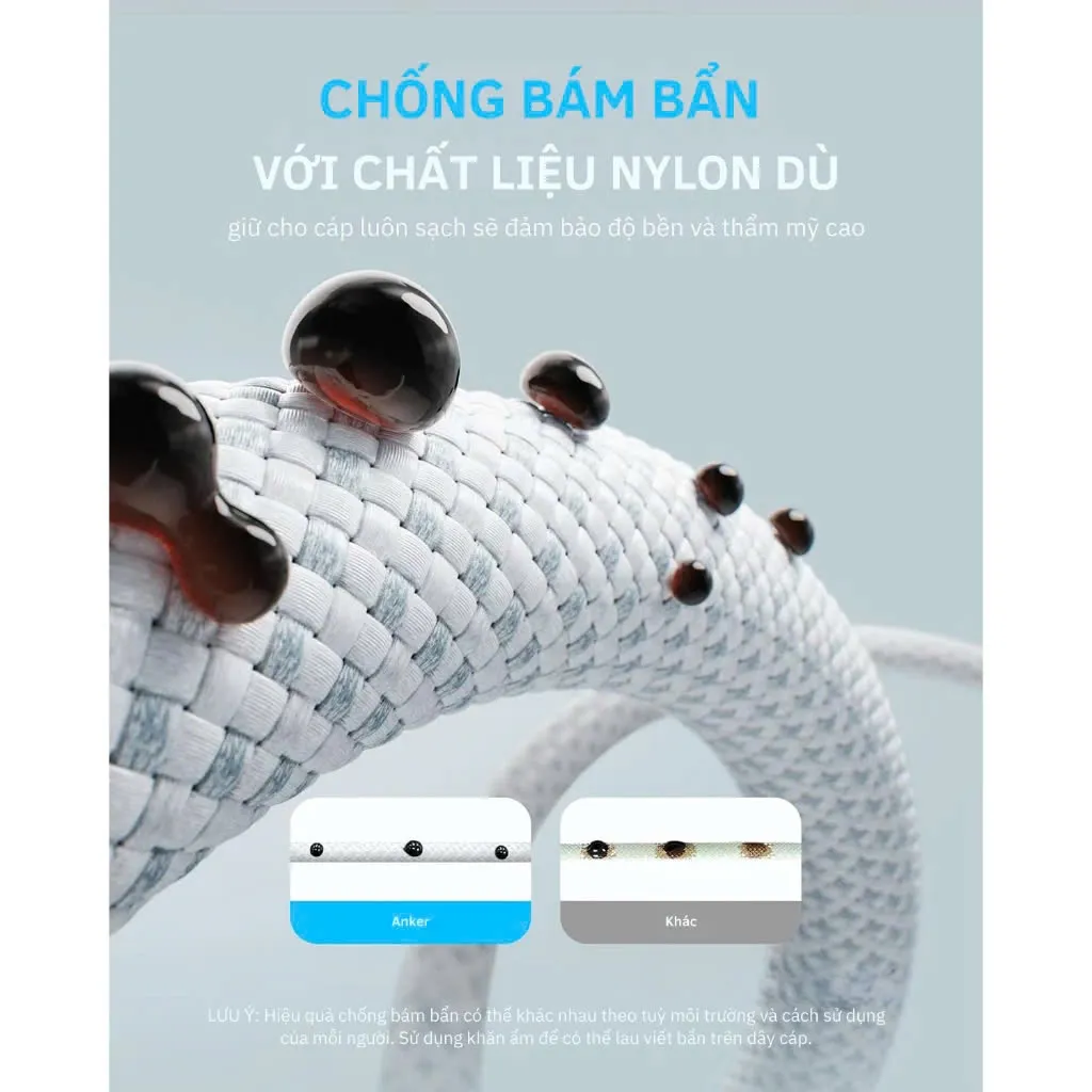 Ảnh Cáp sạc nhanh Anker Zolo USB-C to USB-C công suất 240W 1M, Chất liệu nylon - A8060 2