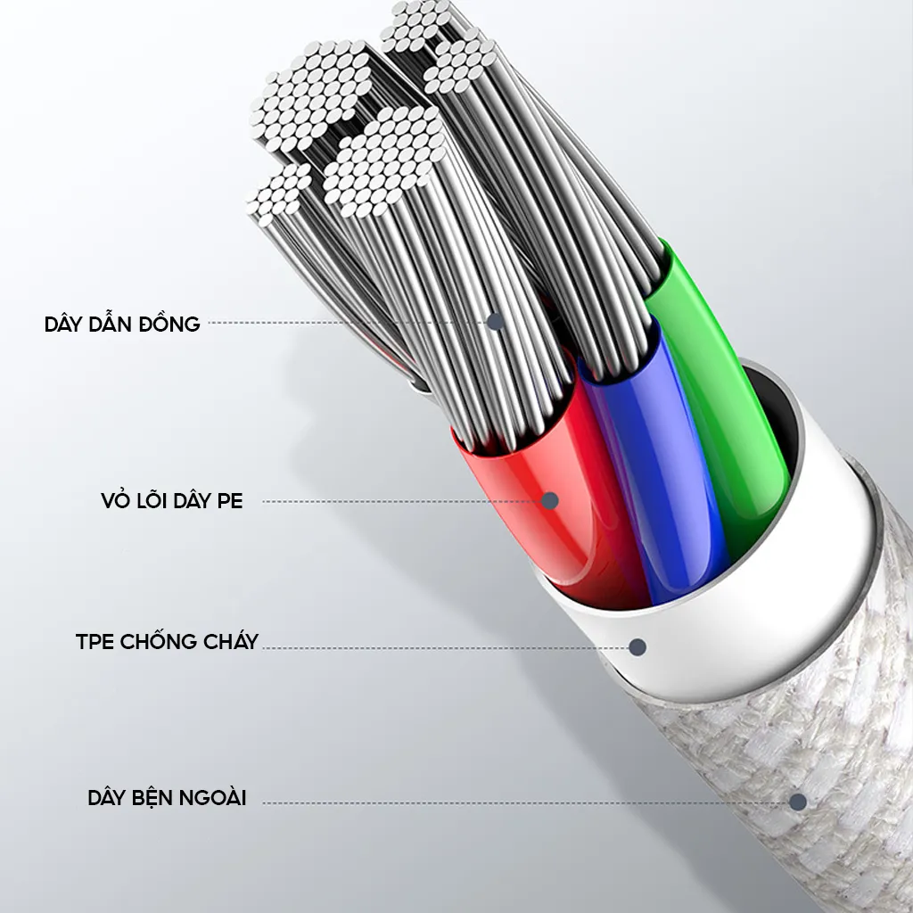 Ảnh Cáp Sạc Nhanh Dây Bện Dù CHÍNH HÃNG Baseus TYPE C sang IP hỗ trợ sạc nhanh PD 20W 2