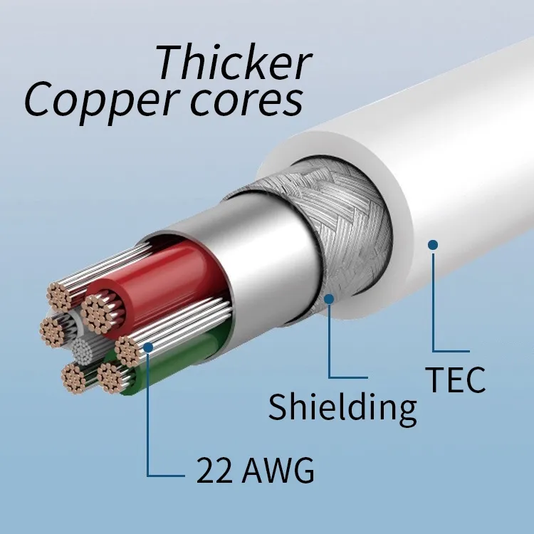 Ảnh Cáp Sạc Nhanh Pffee 100W 5A PD Type C Sang Type C 4