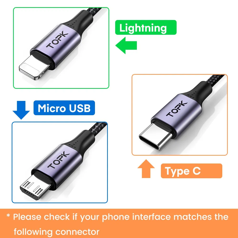 Ảnh Cáp Sạc Nhanh USB Type C TOPK AN10 3A QC3.0 Dài 1M 1
