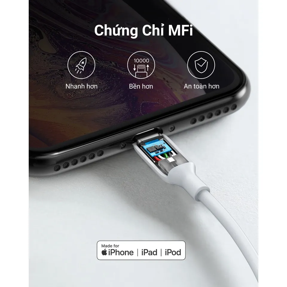Ảnh Cáp sạc thế hệ 3 ANKER PowerLine III Lightning dài 0.9m cho iPhone iPad - A8812 4