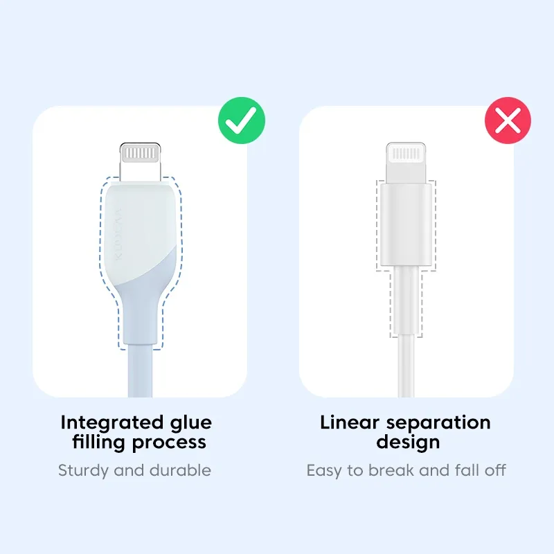 Ảnh Cáp sạc USB KUULAA lightning MFi dài 1 mét thích hợp cho for iPhone 13 12 mini 8 7 6 Plus 5 4