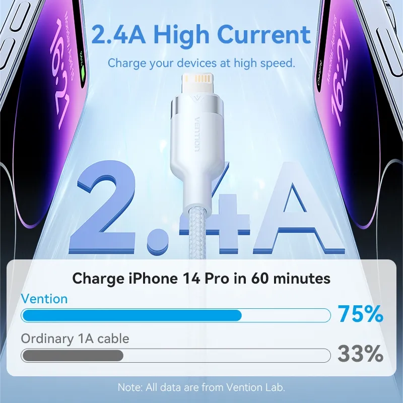 Ảnh Cáp USB A Vention iPhone 2.4A Cáp Lightning sạc nhanh cho iPad Cáp dữ liệu sạc điện thoại Mini 4