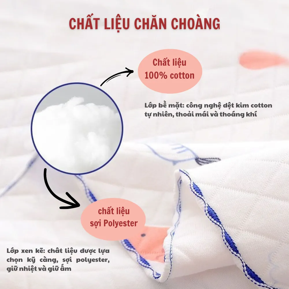 Ảnh Chăn choàng ủ, chăn quấn bé mùa hè chất cotton trần bông dệt kim bo viền thoáng mát, chăn đắp size 85x85cm IQKao CC01 1