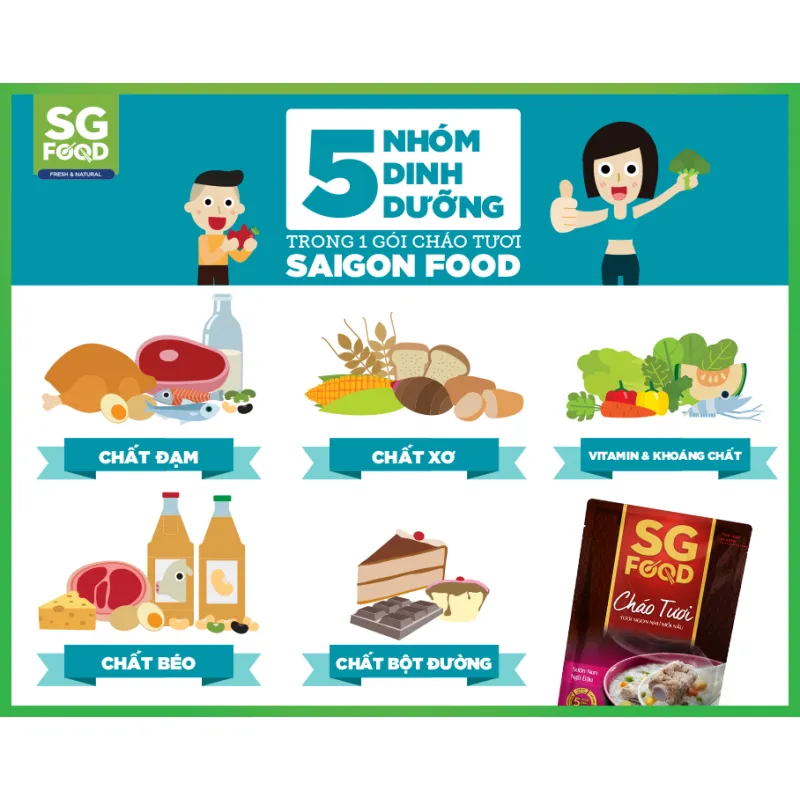 Ảnh Cháo Bổ Dưỡng Sài Gòn Food Tổ Yến Hạt Sen Lá Dứa 240g 4