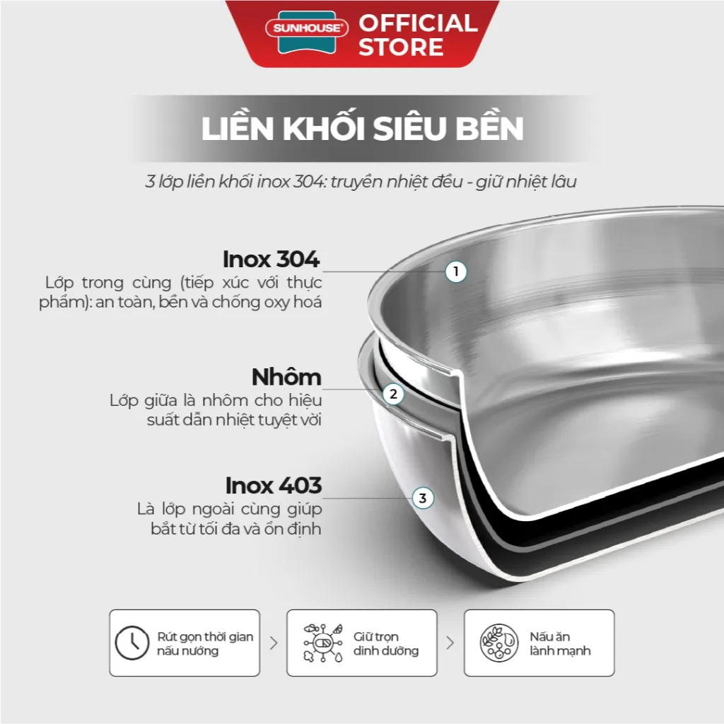 Ảnh Chảo inox 304 đa lớp Sunhouse IN20-24-26M7E - 3 lớp inox liền khối - Dùng mọi loại bếp 3