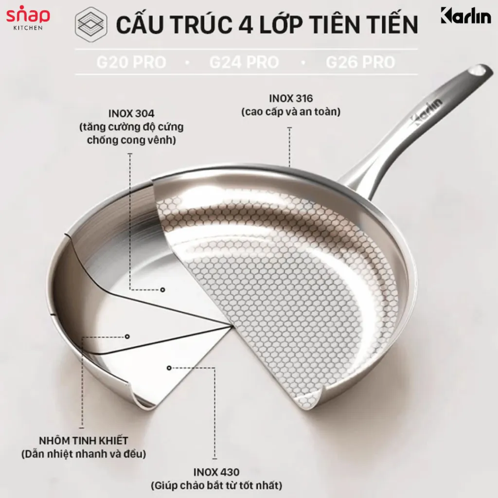 Ảnh Chảo Inox 316 Vân Lục Giác_Karlin G20-24-26 PRO_Đáy 4 Lớp_Chống Dính Tự Thân_Thương Hiệu Đức 3